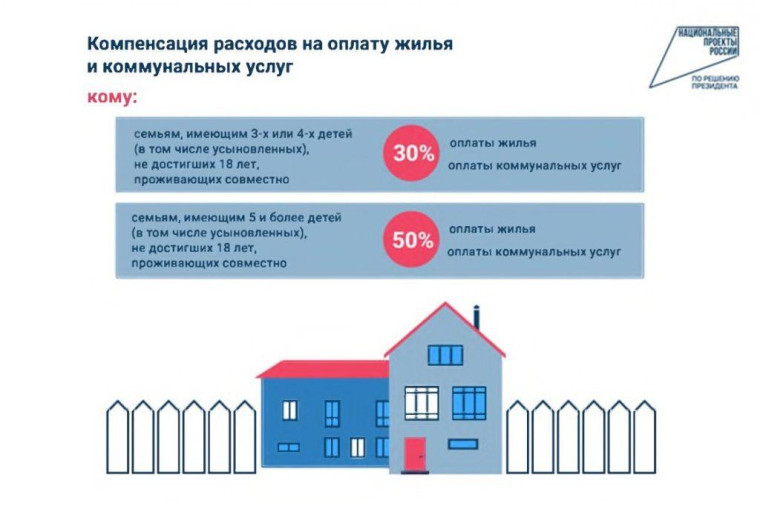 Меры поддержки многодетных семей в Красноярском крае.
